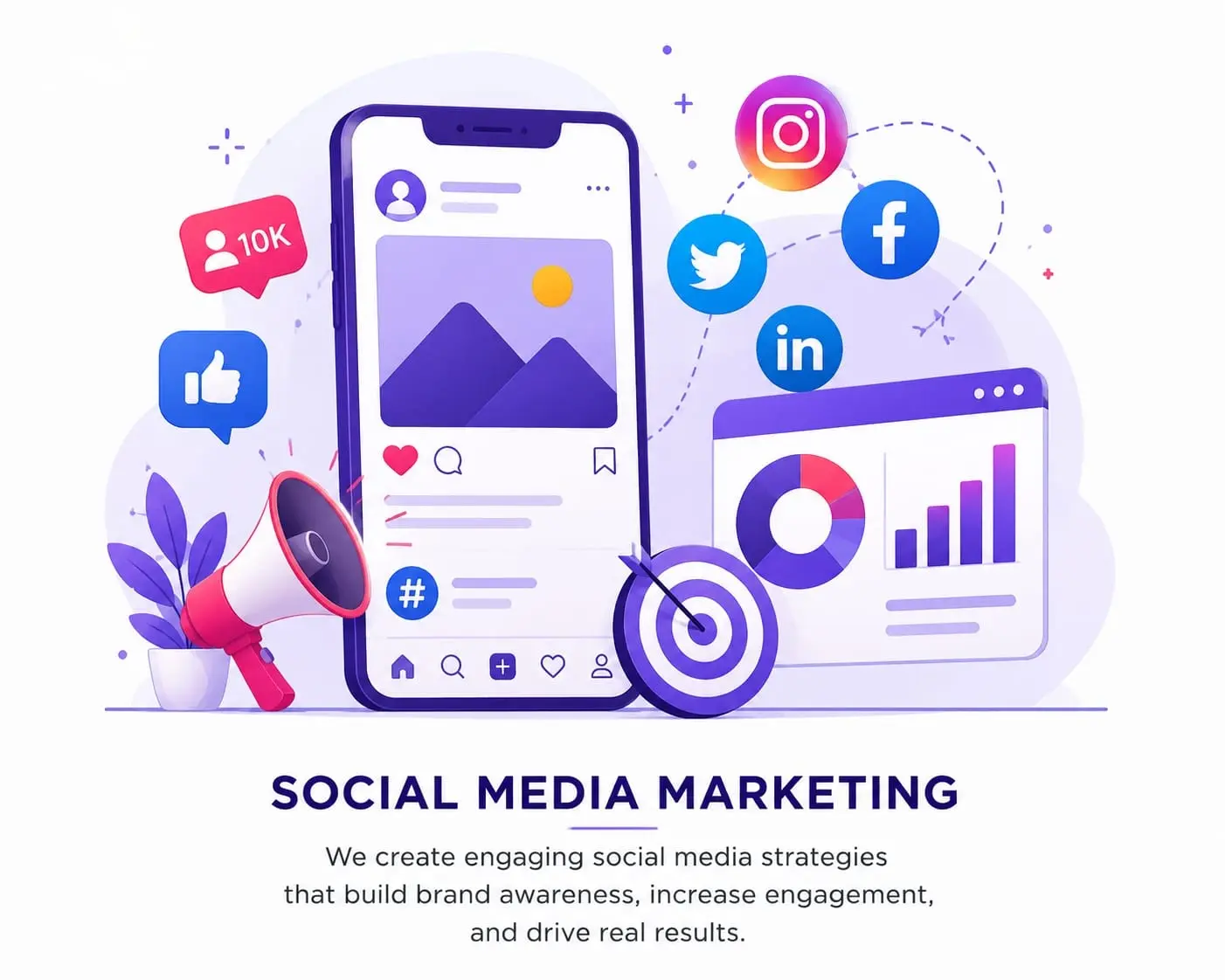 social media marketing services pixellomedia